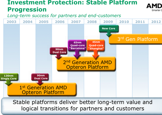 http://shahrsakhtafzar.com/images2/amd/Picture%201.png