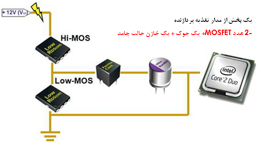 http://shahrsakhtafzar.com/images2/ultradurable2/ultradurable2_2.PNG