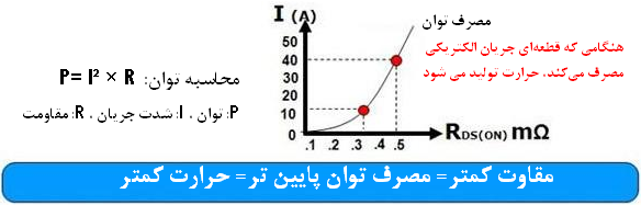 http://shahrsakhtafzar.com/images2/ultradurable2/ultradurable2_4.PNG